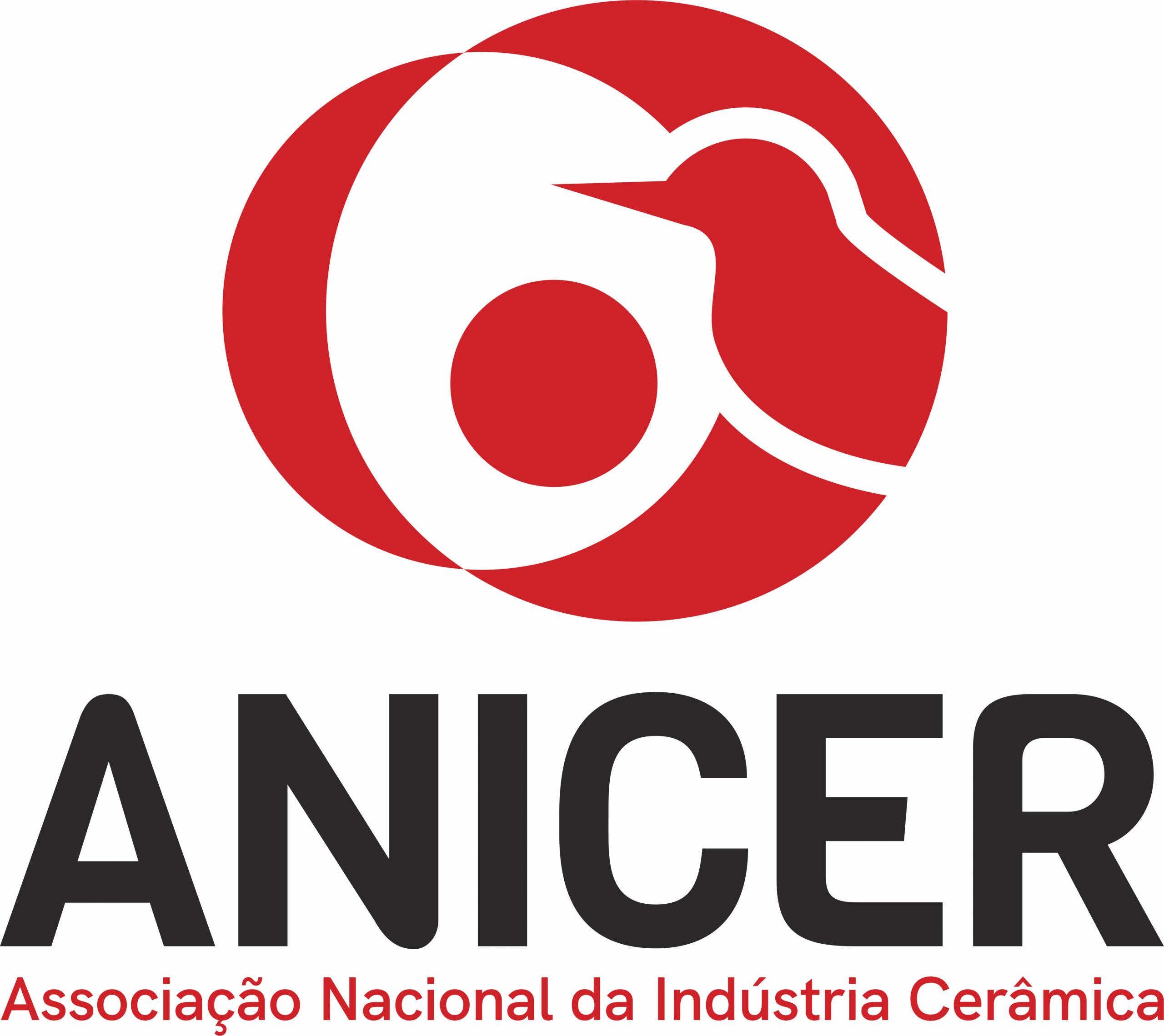 ANICER